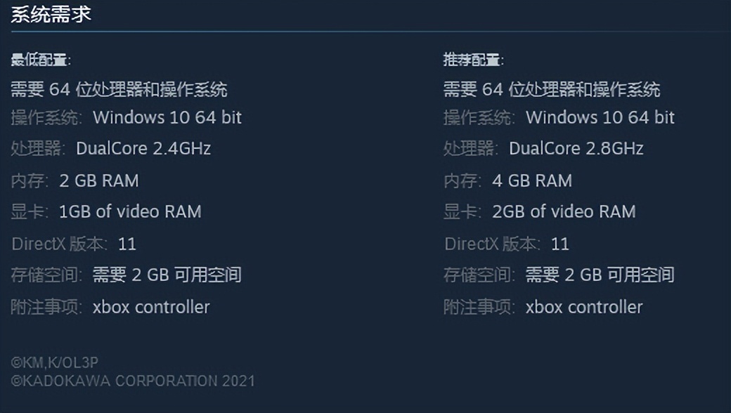 骨傲天衍生作，横版动作闯关游戏《Overload》，克莱门汀逃脱计划