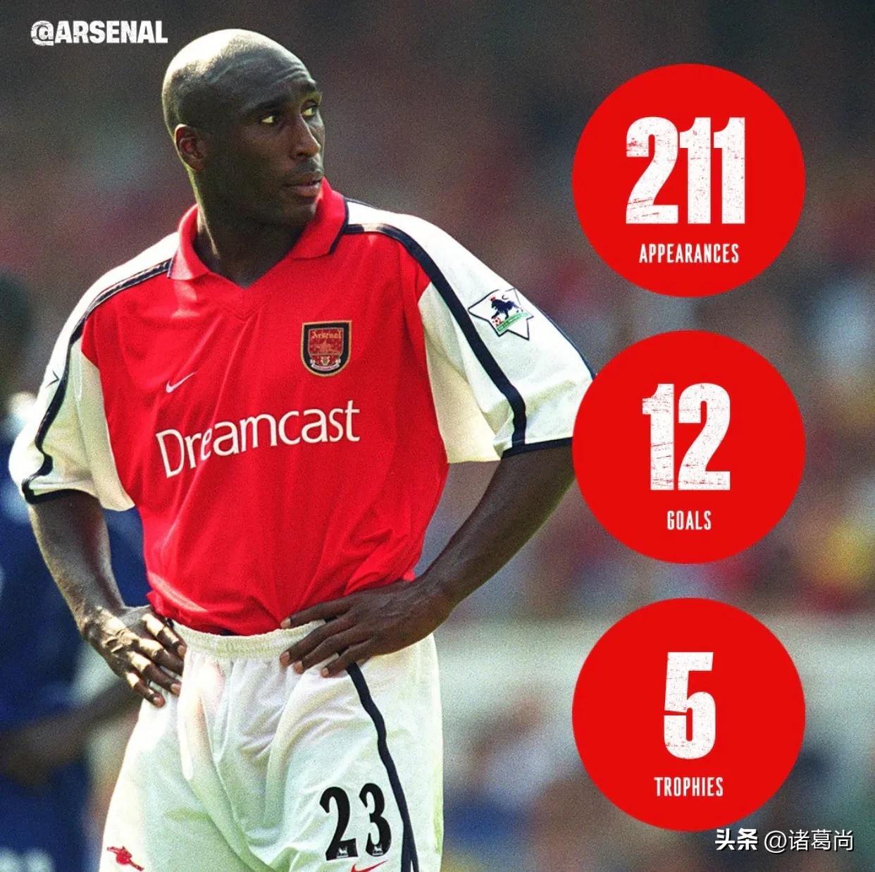 2010-11赛季阿森纳大名单,切尔西vs阿森纳主力球员