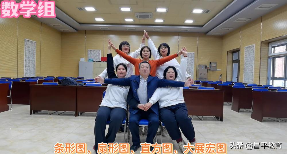 赋能教育石家庄,赋能教育与学校改革