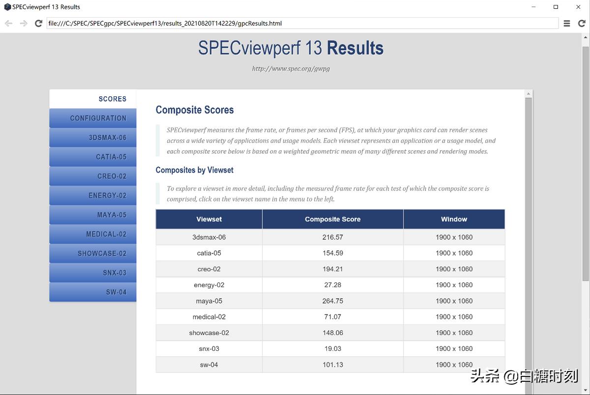alienwarex14测评,外星人alienwarex14使用体验