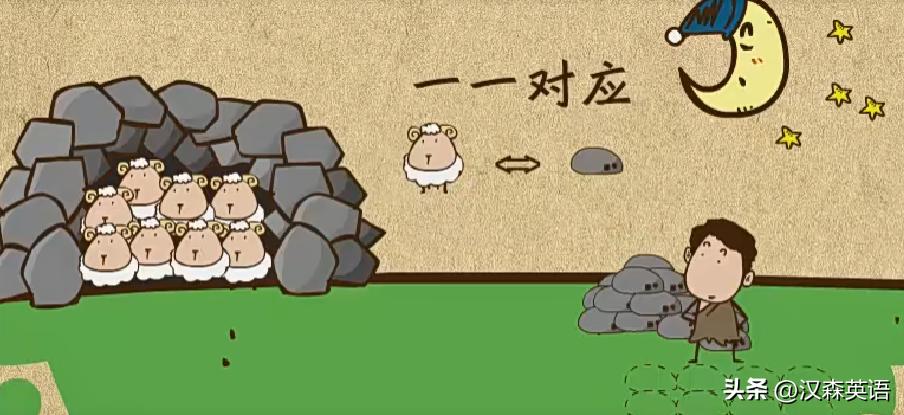 高斯奥数动画,高斯奥数讲课视频