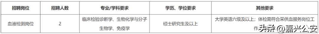 嘉兴知名企业招聘公告,嘉兴大型企业招聘信息