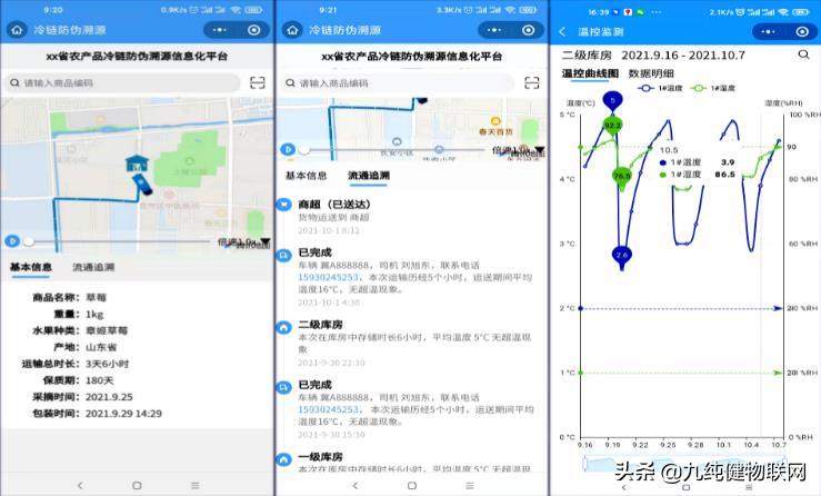 正大梦工厂,正大鸡蛋梦工厂北京