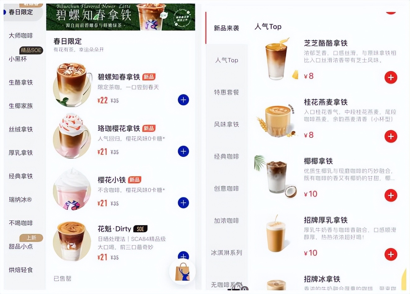 Costco、瑞幸咖啡、名创优品财报解读