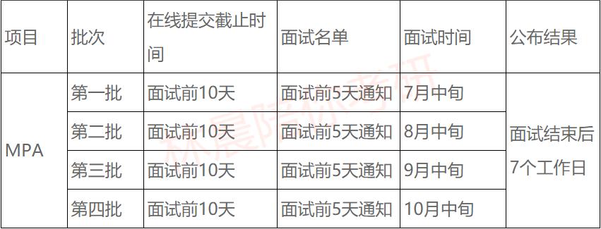 西北大学mpa复试经验,西北大学mpa报考条件