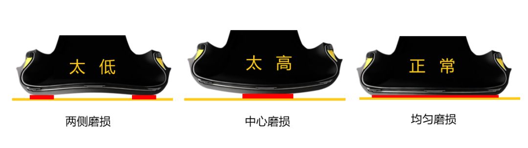 夏天需要刻意降低胎压吗,轮胎胎压容易降低