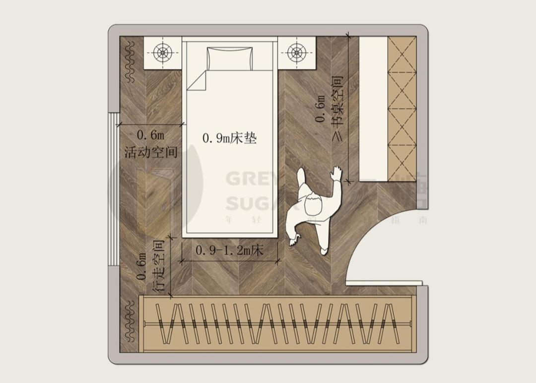 买床要注意哪些问题和细节,买床最大误区