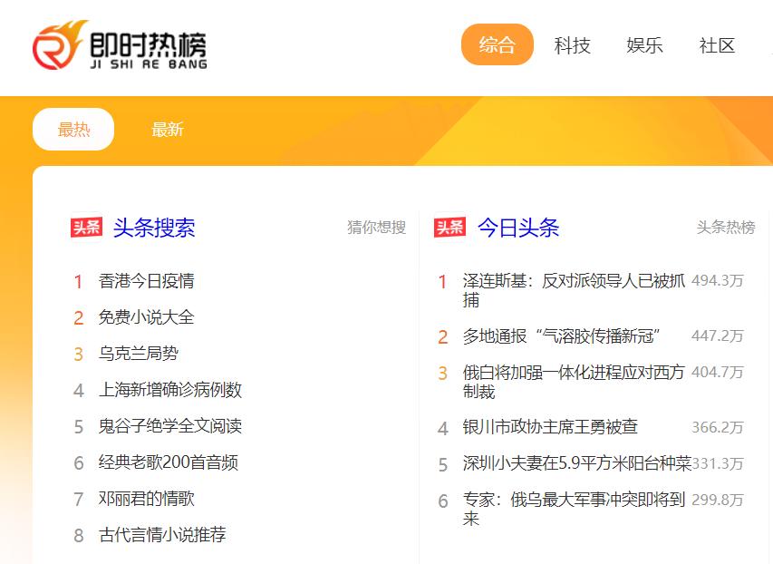 自媒体人必备的网站,最后一个网址知道了就是赚到