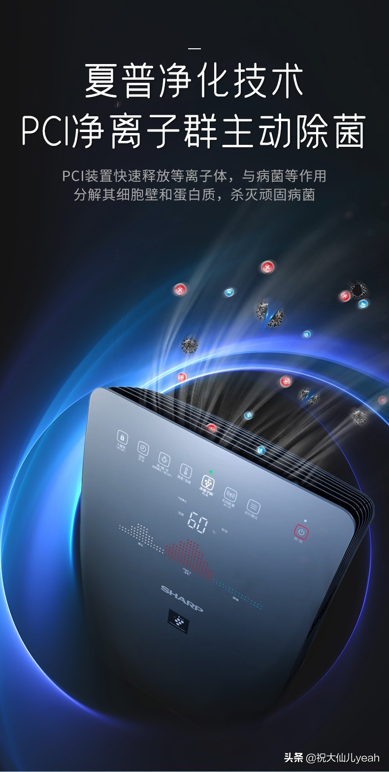 既能净化空气又能加湿,既可以净化空气又可以除湿