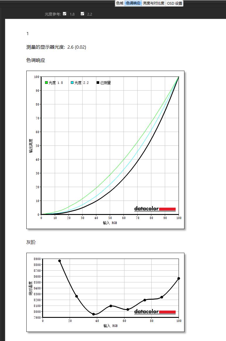 为什么没有24寸2k144hz显示器,24寸144hz1080p显示器选择