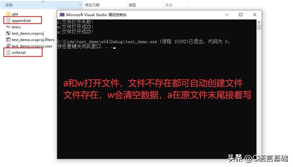 c语言文件操作的四个步骤,c语言的头部文件