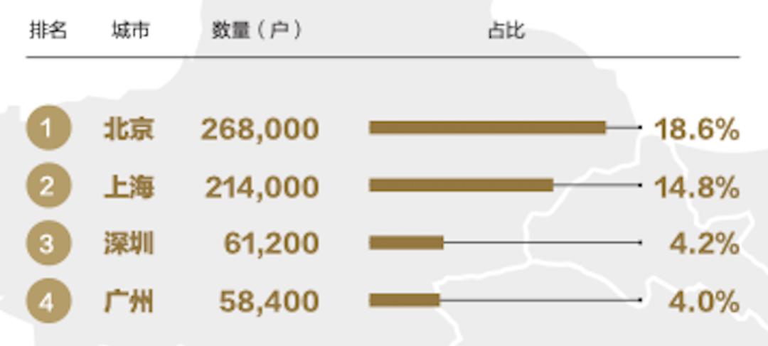 上海徐汇云锦东方,上海云锦东方优缺点