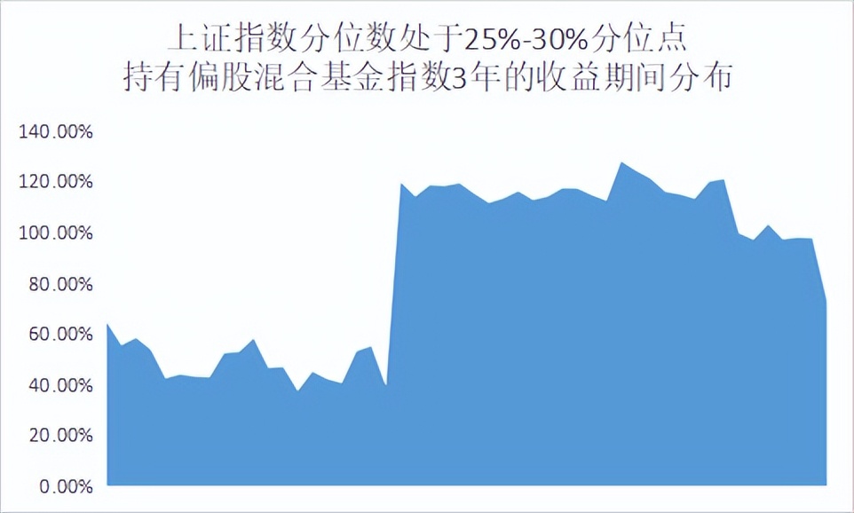 世界杯资金走向,从世界杯看投资