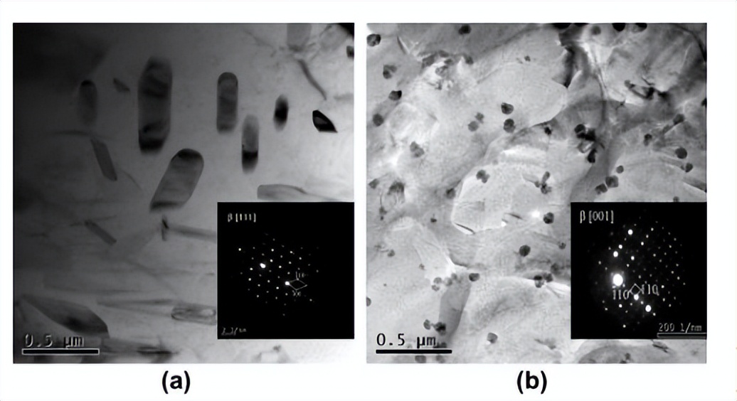 热处理对高压扭转纳米晶Cu-14Al-3Ni合金组织，力学性能的影响