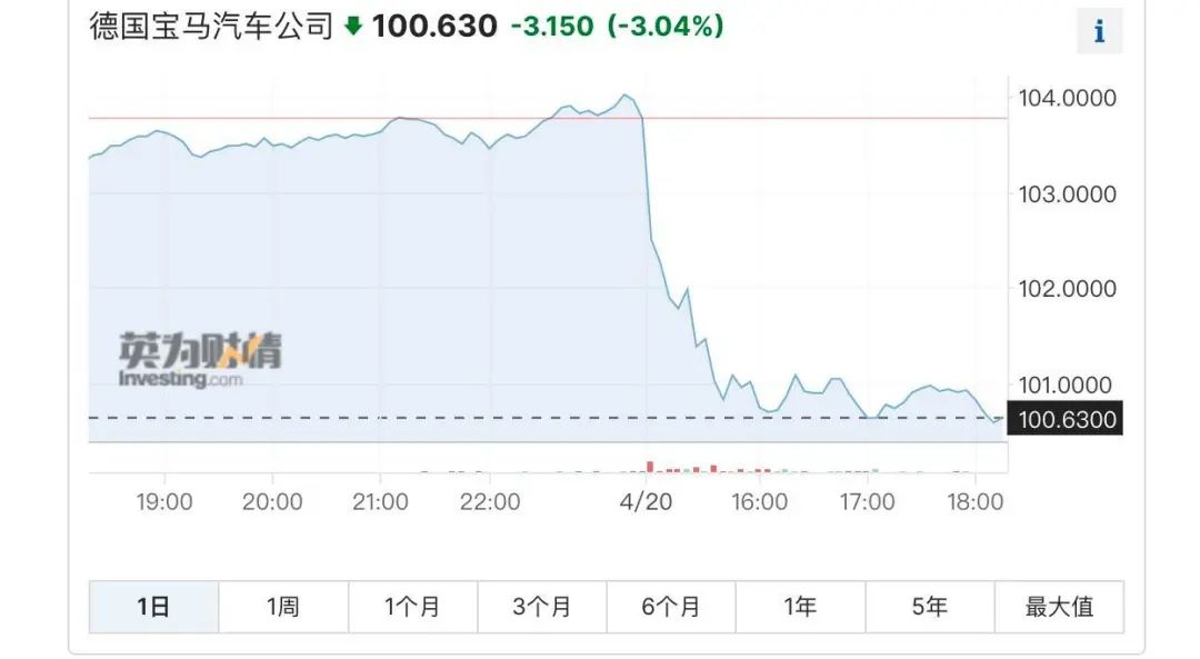 不给中国人吃，特供洋大人的冰淇淋，一盒21亿欧元