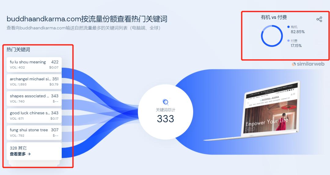 摆摊卖手串去哪里比较好,小县城去摆摊卖手串真实现状