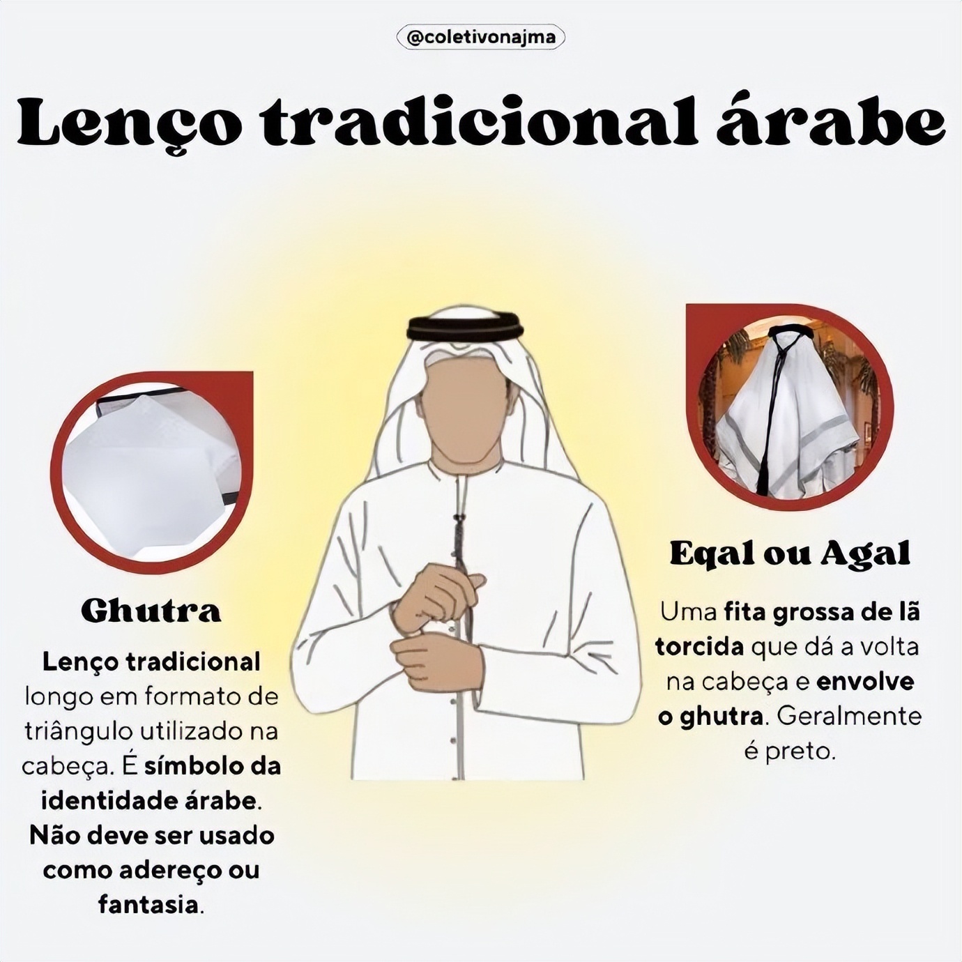 2022世界杯全部吉祥物,2022年世界杯吉祥物和会徽