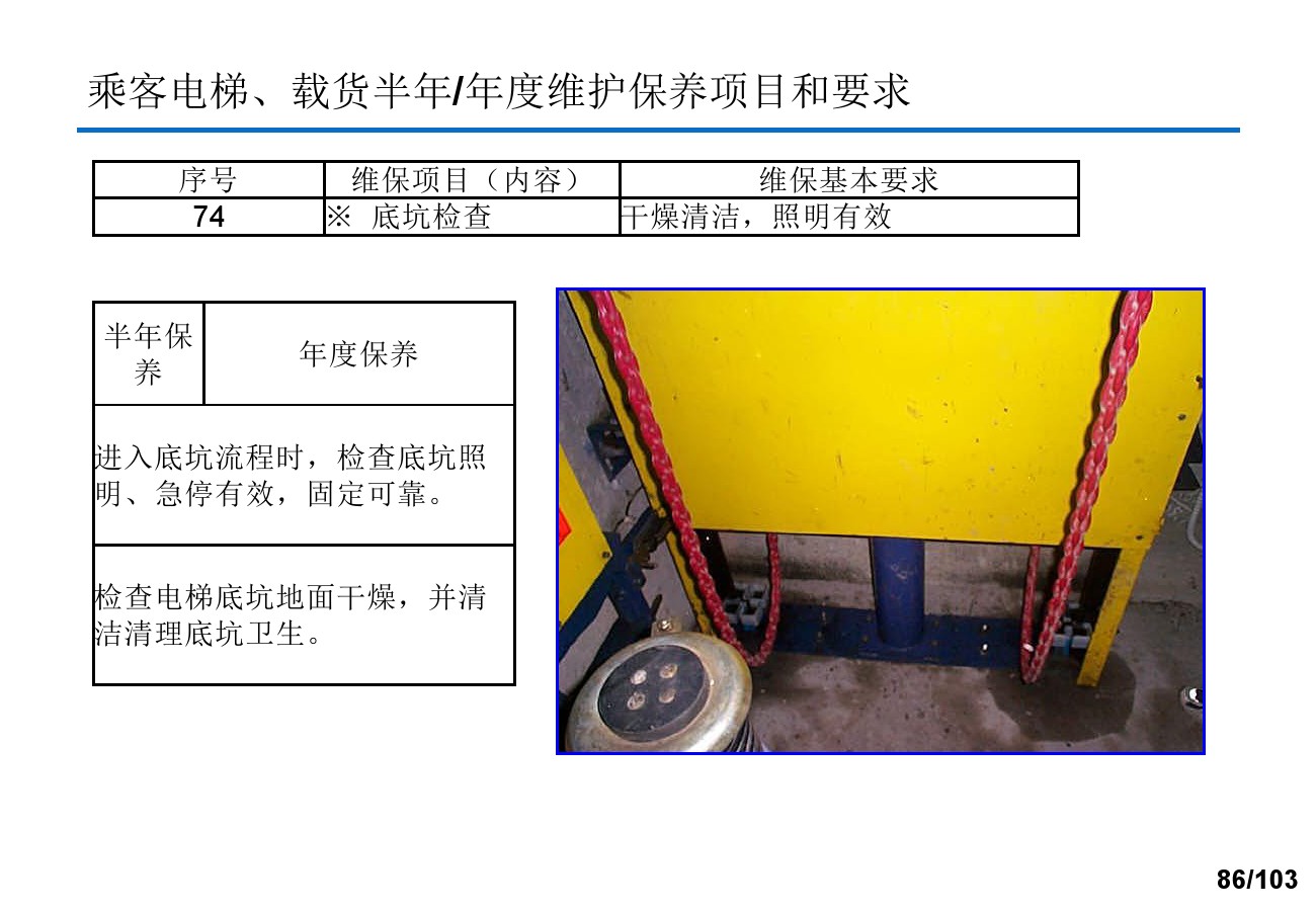 奥的斯电梯安装培训资料,奥的斯电梯保养流程视频