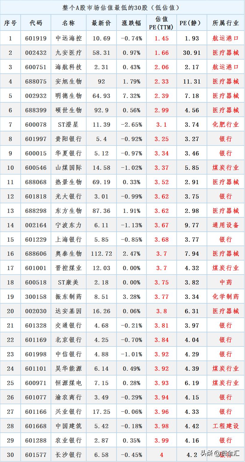 12月20日晚间股市最新消息汇总,最新消息利空券商