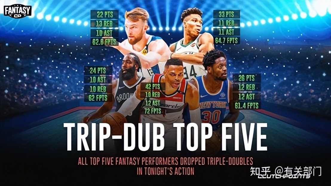 数说NBA,一——同“数”不等“值”