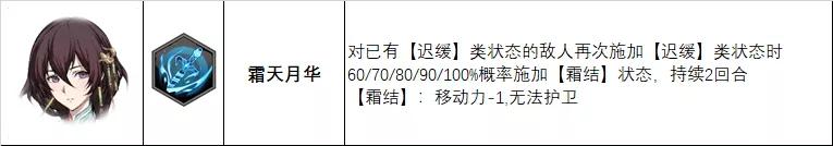 天地劫神兵排名,天地劫手游阵容推荐