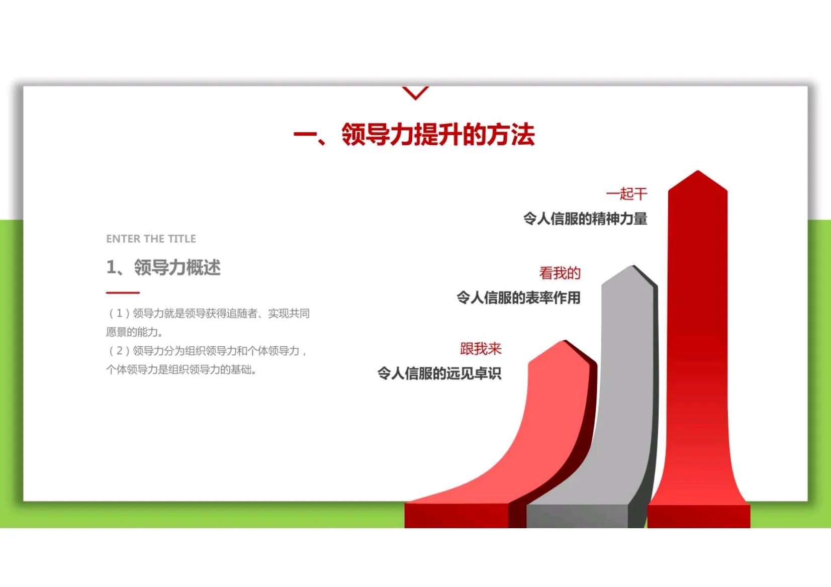 团队的领导力和管理能力,团队管理和领导力基础知识