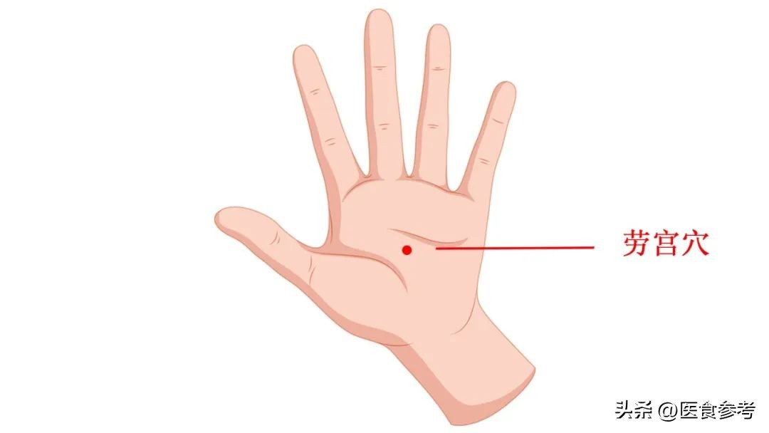 睡前按摩两个穴位有助睡眠,宝宝睡前按摩穴位睡安稳