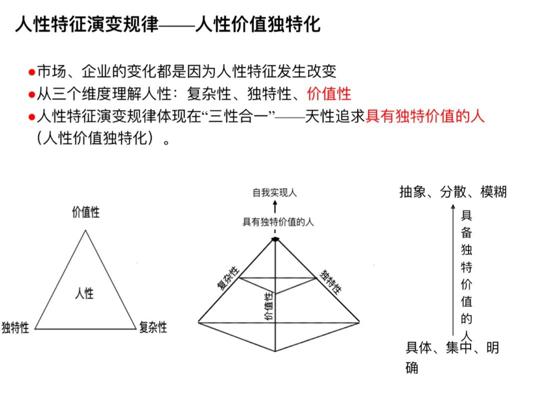 公司组织机构人员设置方案,公司定员定岗定编表