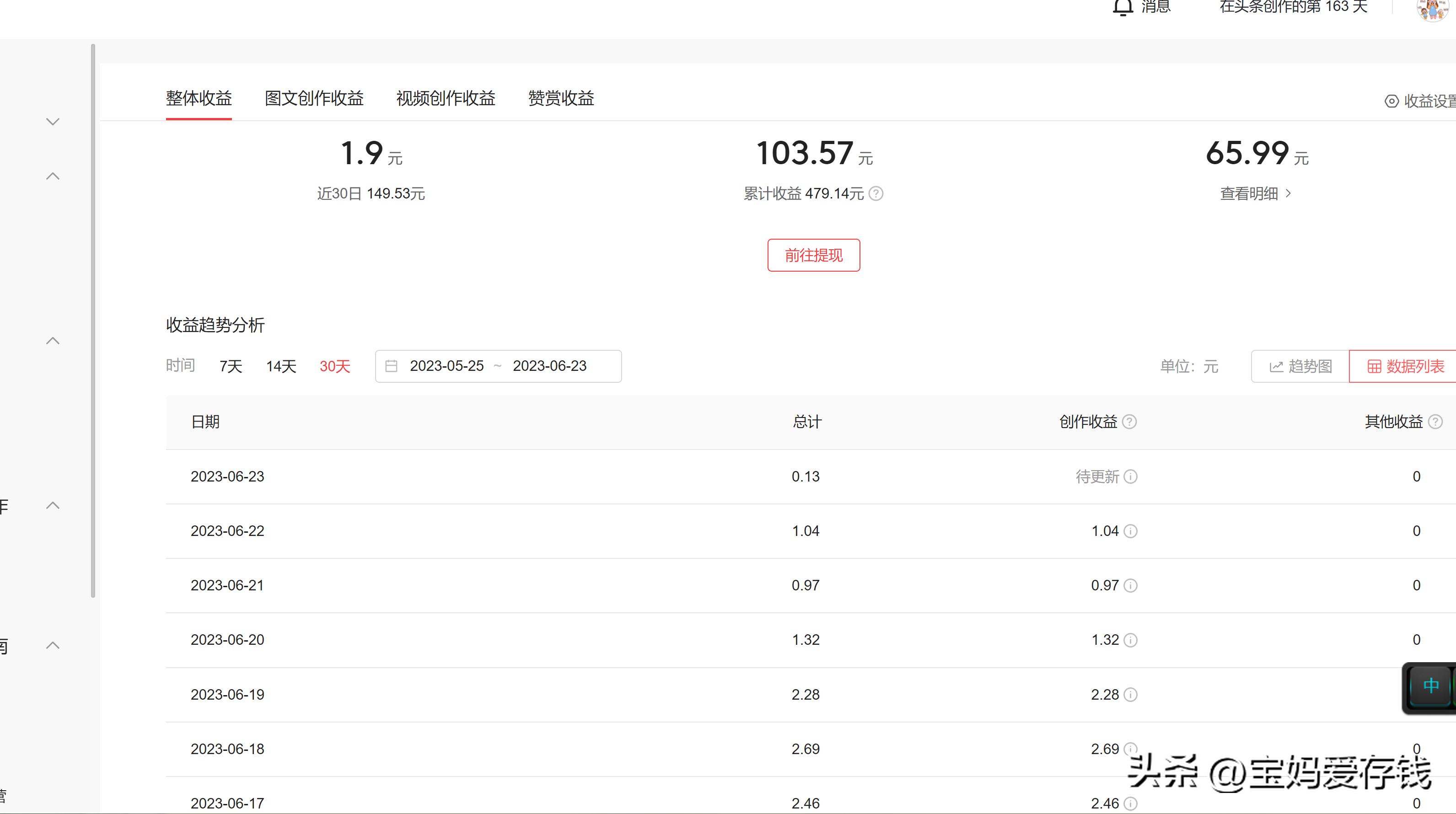 码字赚钱最简单的方法,码字赚钱真实收益