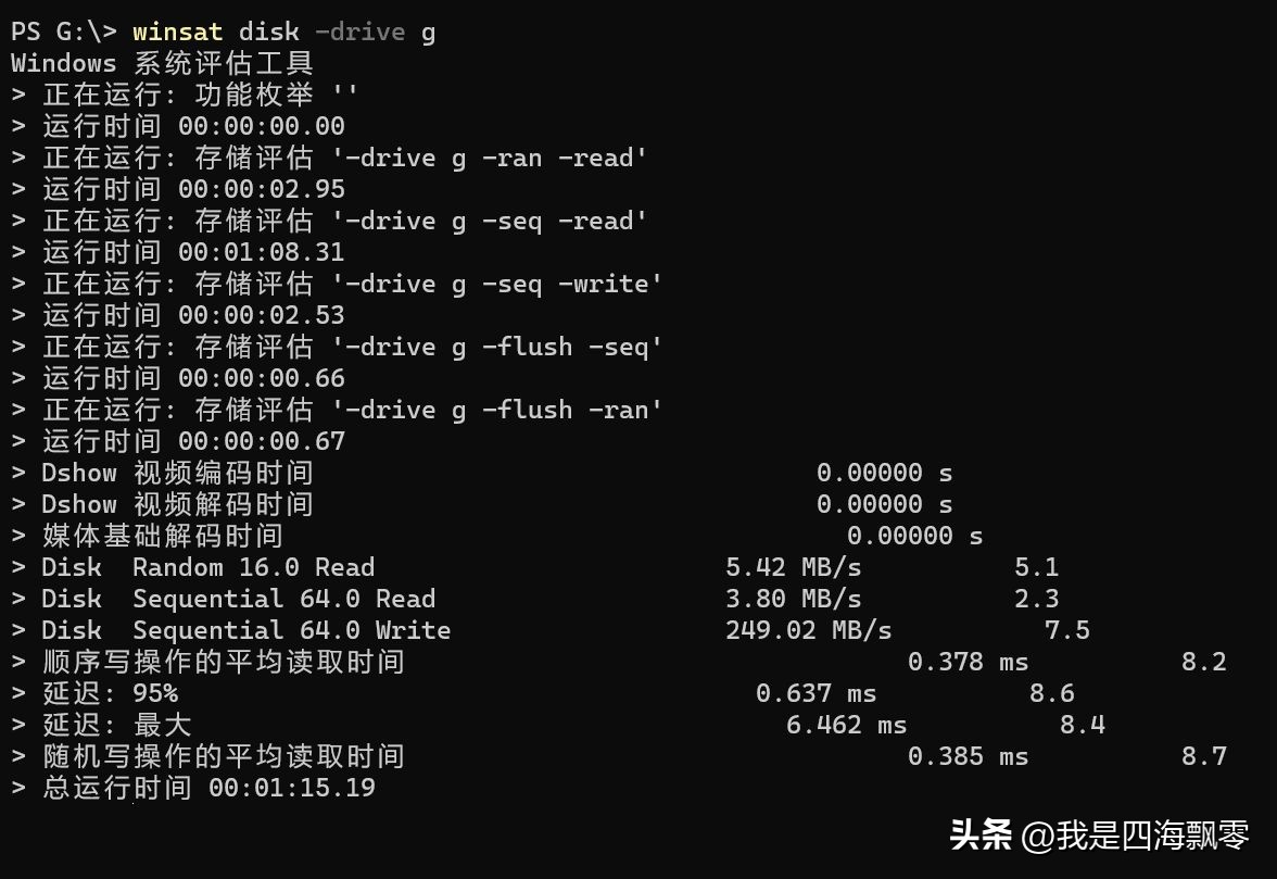奥睿科快闪u盘缺点,奥睿科ufsd-i快闪u盘测评