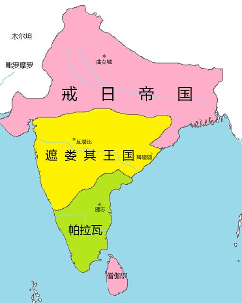 戒日帝国农业制度：提升农业生产力与农民生活的推动力量