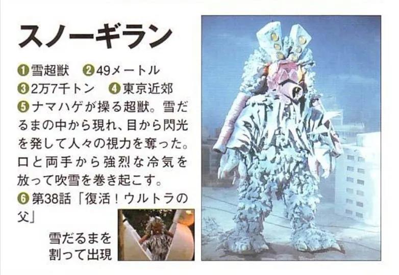 艾斯奥特曼大战河童怪兽,怪兽图鉴艾斯星