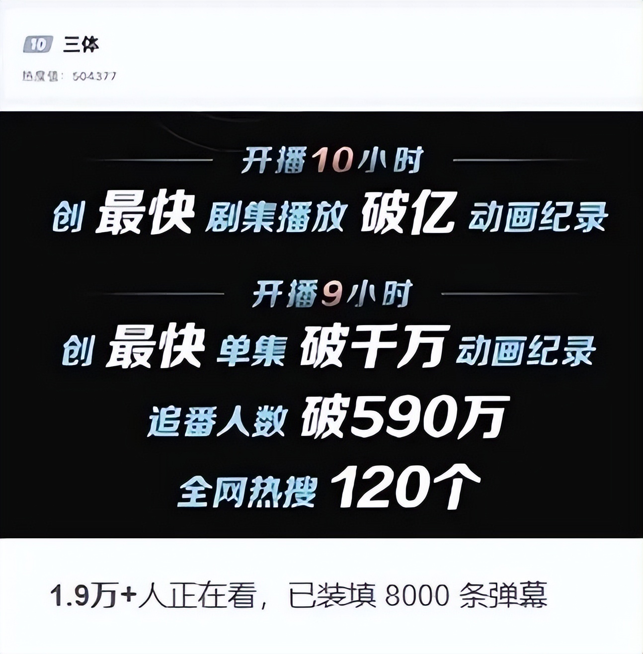 三体电视剧评分为什么断崖式下滑,为什么三体动画评分下跌那么多