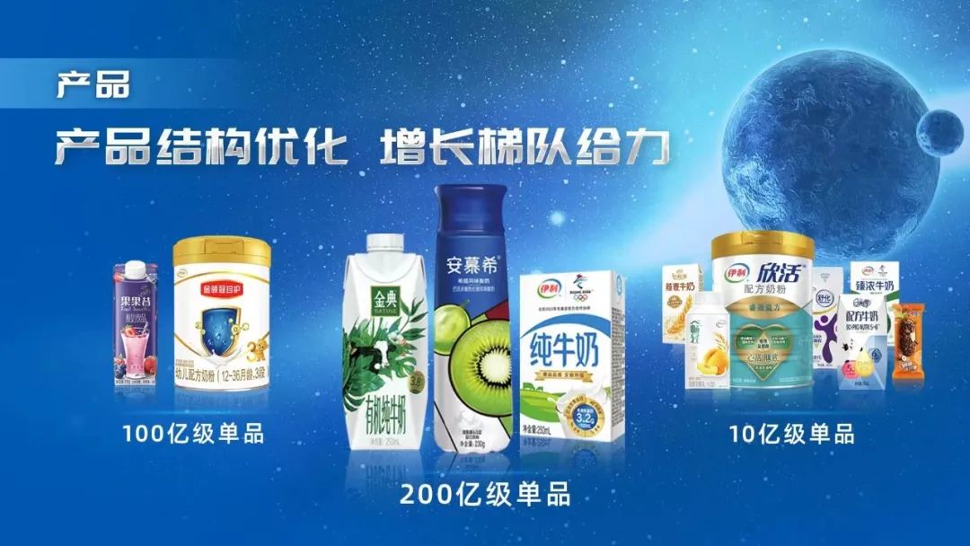 旺仔牛奶升级款,旺仔牛奶新升级