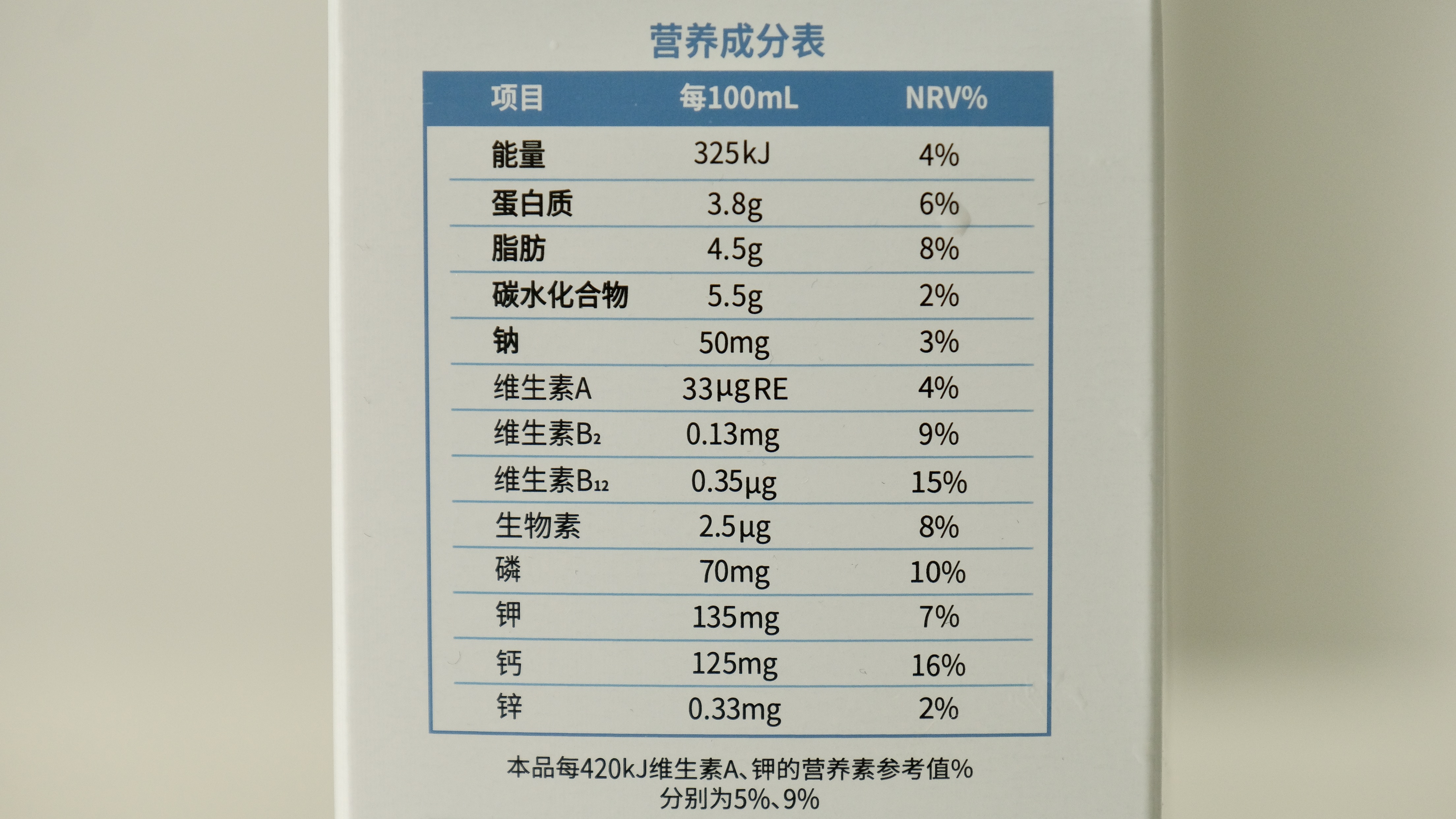 手把手教你成为购物达人,一分钟教你学会变成护肤达人