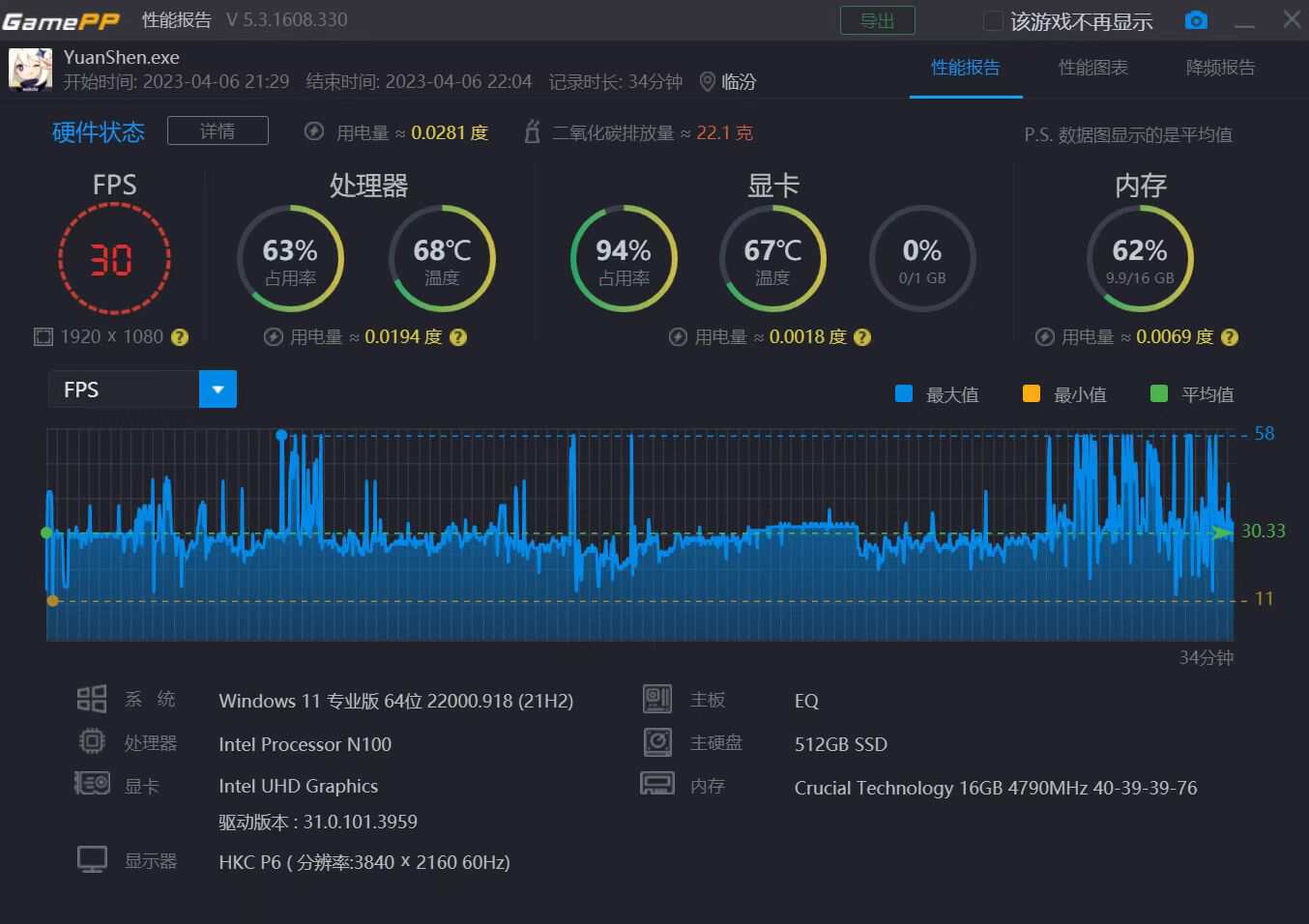 不到千元的零刻EQ12网*行游**不行？15款热门网游深度体验，给你答案