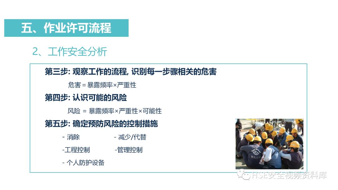 PPT|【课件】进入有限空间作业流程培训