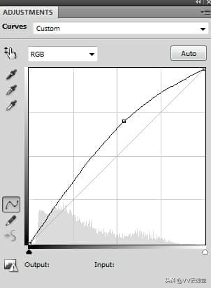 ps鏃ュ嚭椋庢櫙鍒朵綔鏁欑▼,ps鏃ヨ惤鍓奖鍒朵綔鏁欑▼