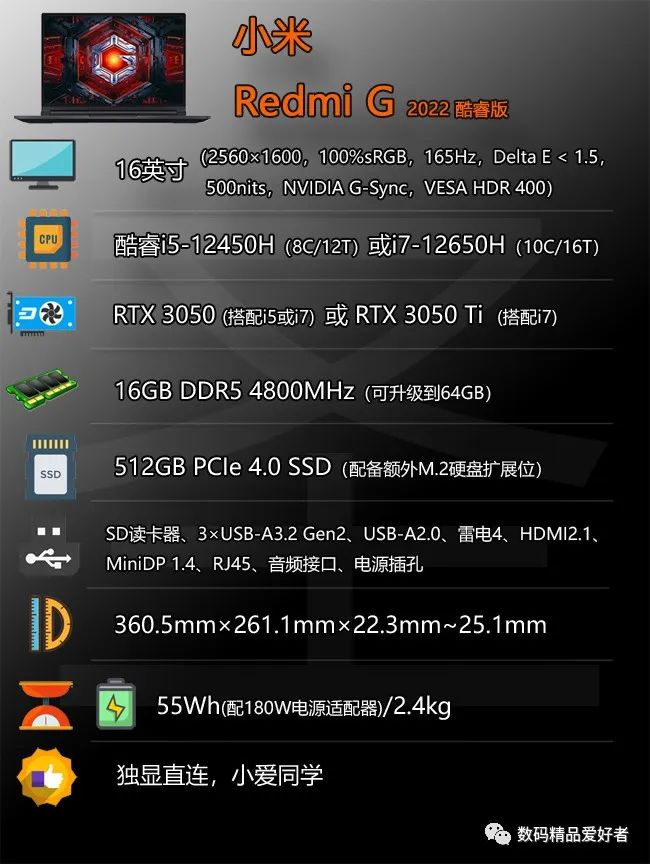 小米游戏本锐龙版2021跑分,小米笔记本锐龙版和英特尔区别