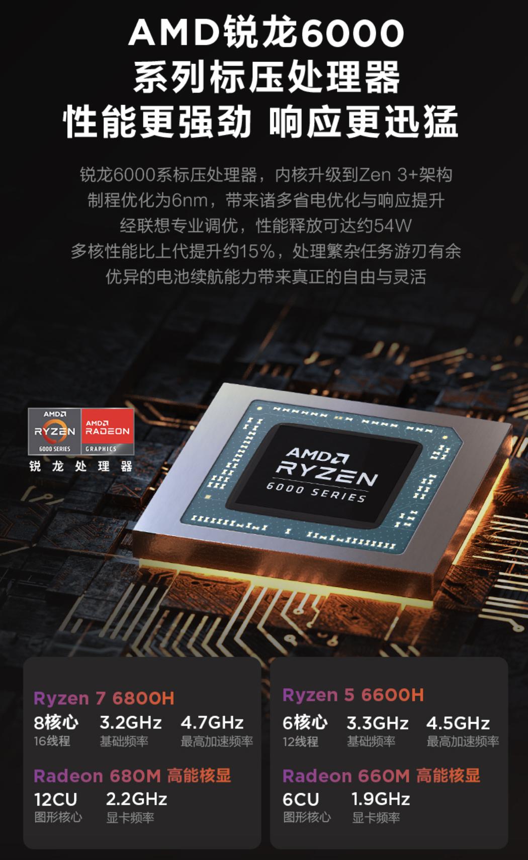 amd独显5000块笔记本推荐,双11笔记本推荐2023