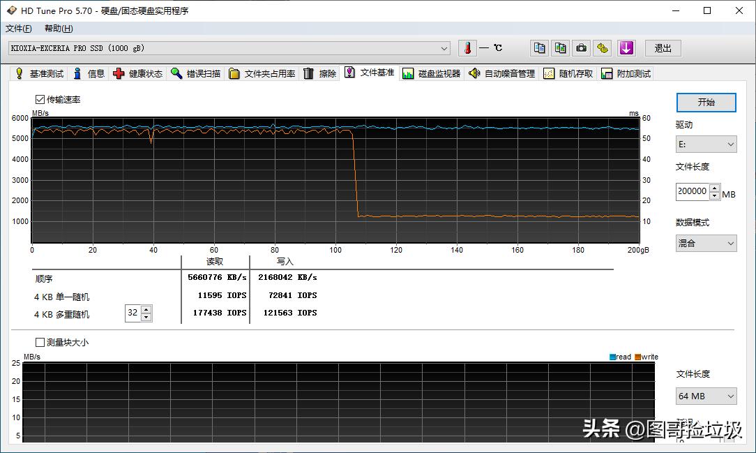 固态硬盘价格大跳水原因,铠侠se102t深度评测