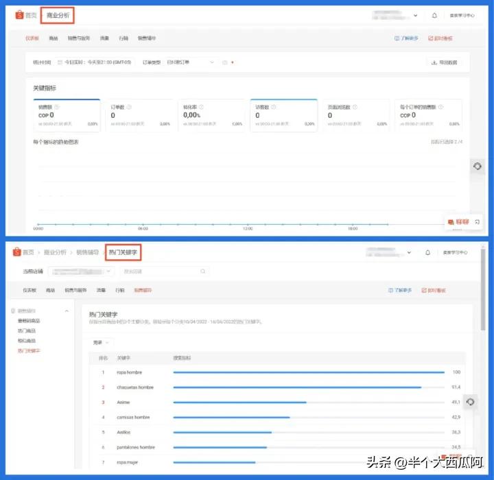 shopee虾皮电商怎么提高店铺流量,虾皮怎么优化商品流量