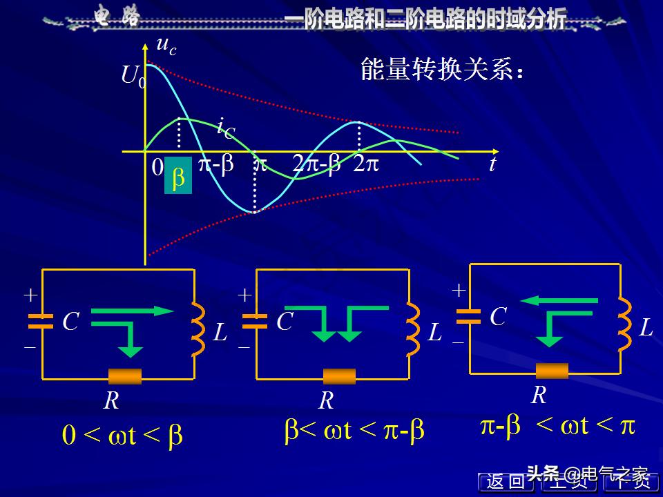 邱关源电路第六版讲解全集,电路第五版邱关源知识总结