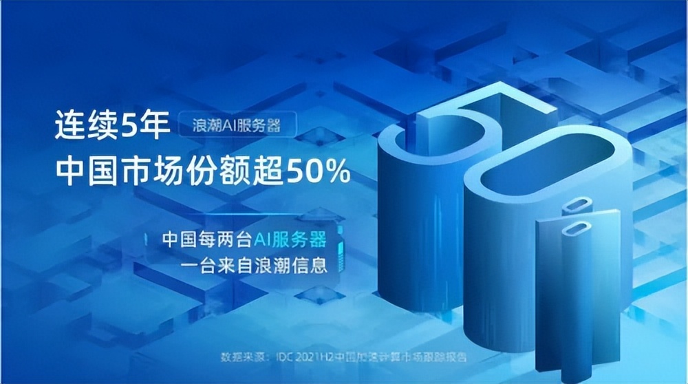 老韩说股中科曙光和浪潮信息,浪潮信息与中科曙光深度分析