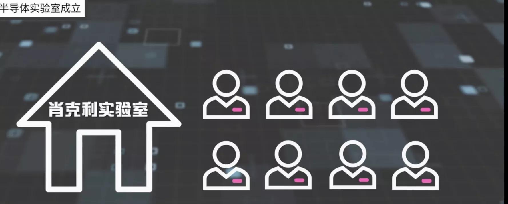 amdcpu历代纵览,amdcpu发布历史