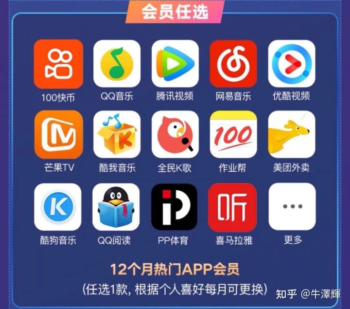 推荐一张好用实惠的流量卡,推荐合适流量卡