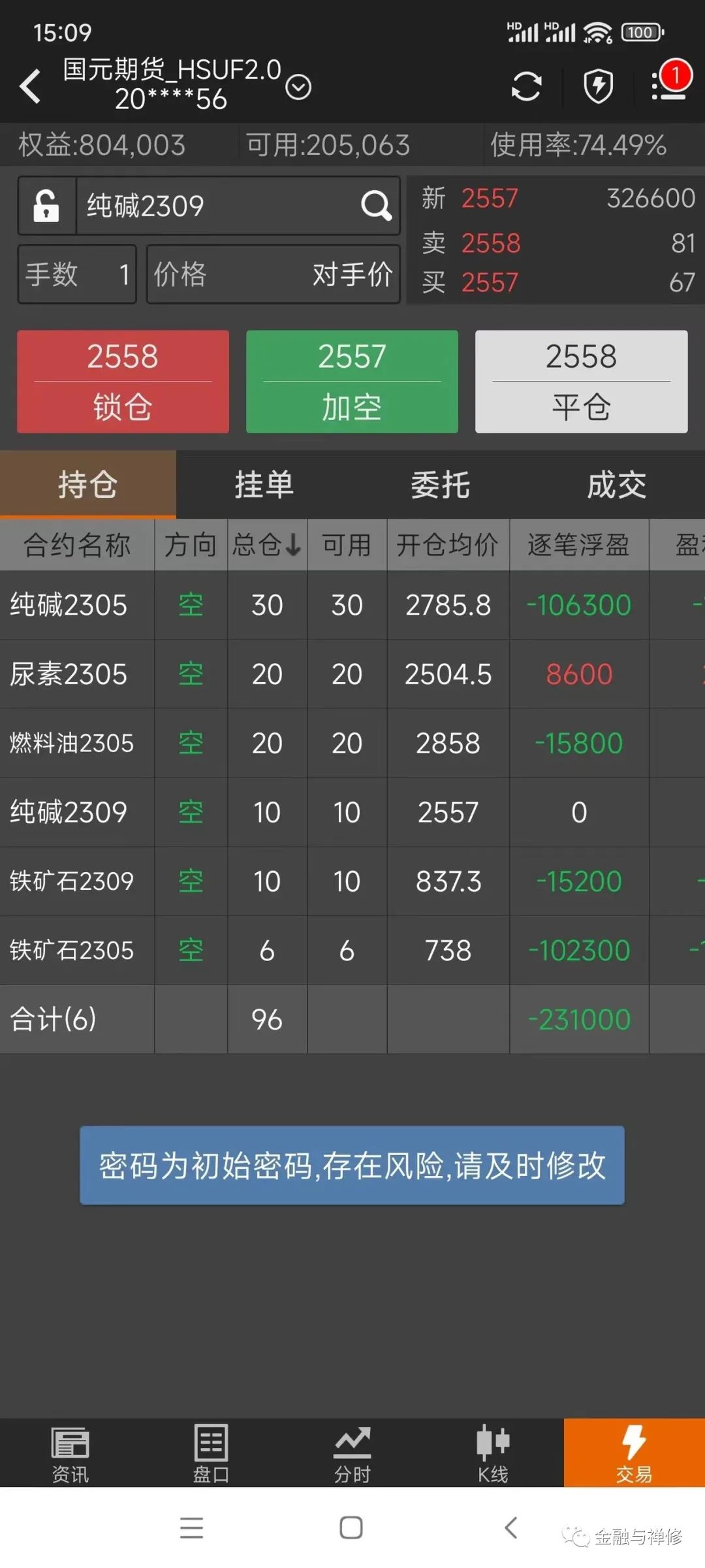 期货不止损稳赢法,做期货不要抱有侥幸心理