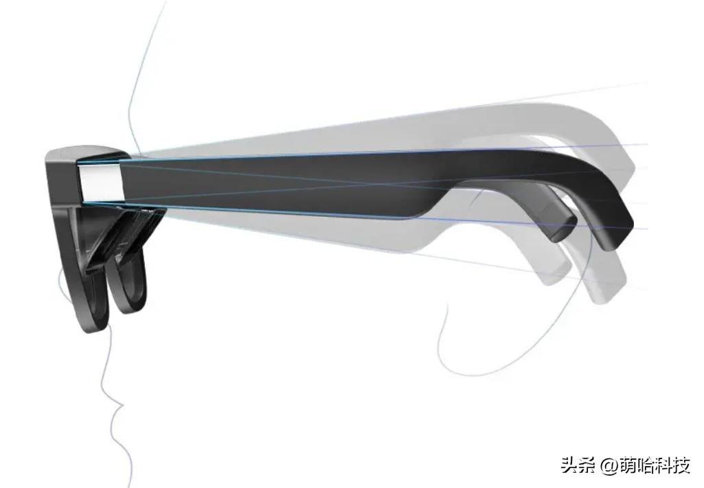 ar眼镜预估价多少钱,ar眼镜全套价格