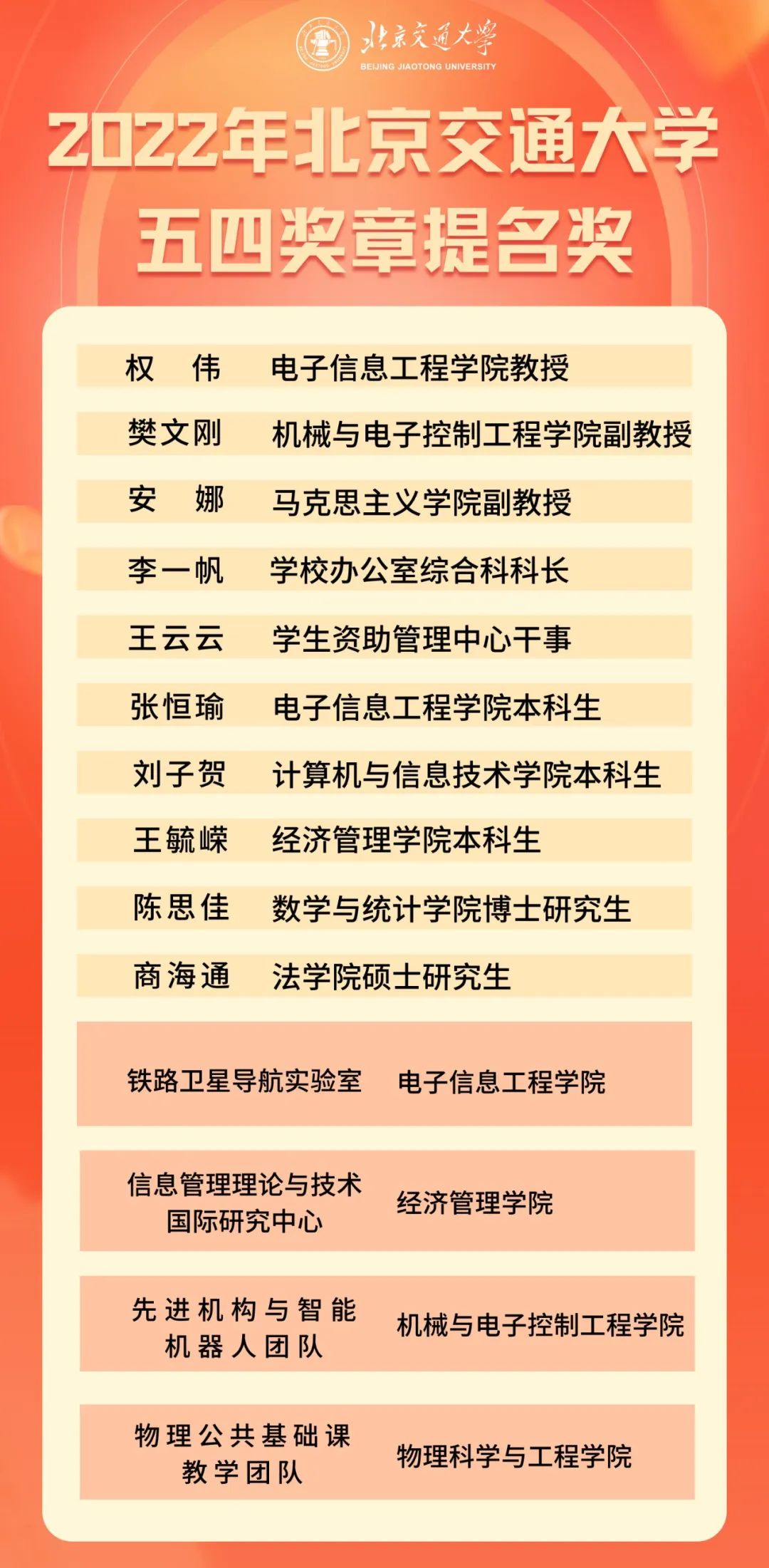 闪闪发光的勋章,闪闪发光的荣誉证书
