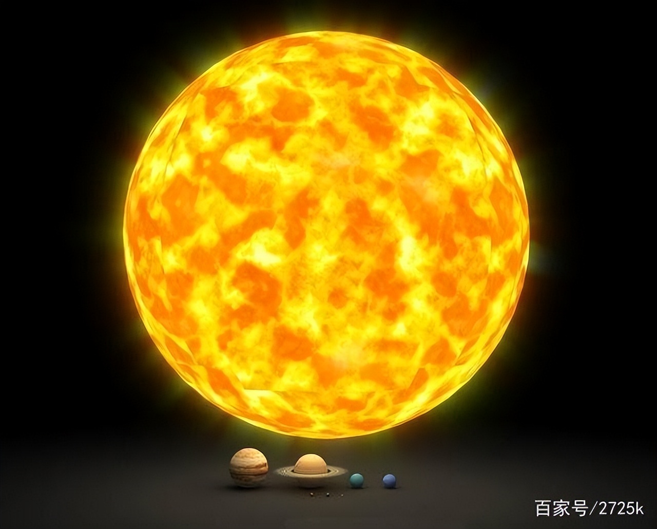 太阳系到底有多大多少光年,太阳系内行星的空间尺度大小